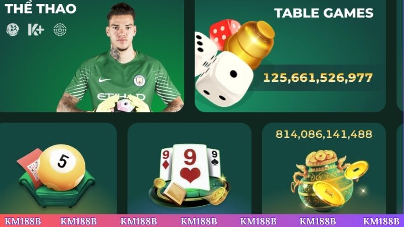 Kinh nghiệm soi kèo chuẩn cao thủ