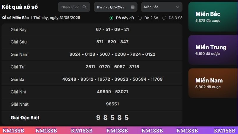 Các hình thức xổ số xanh chín tại nền tảng