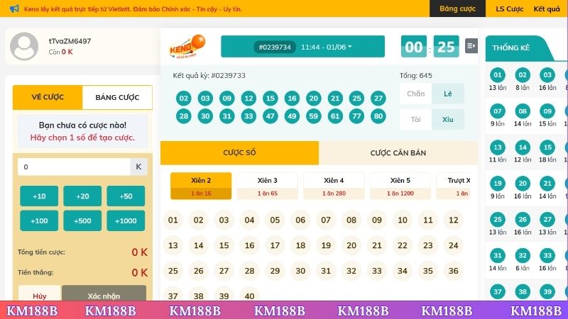 Xổ số Keno được nhiều người yêu thích